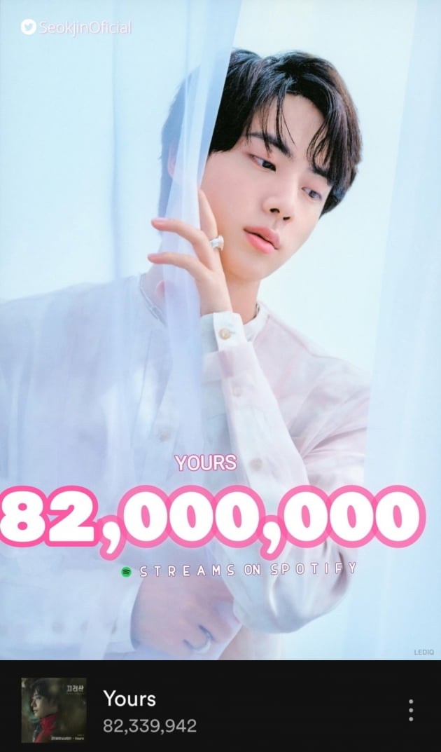 방탄소년단 진 'Yours'(유어스) 스포티파이 8200만 스트리밍 달성
