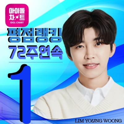 임영웅, 역시 대세 of 대세…아이돌차트 '72주 연속 1위'