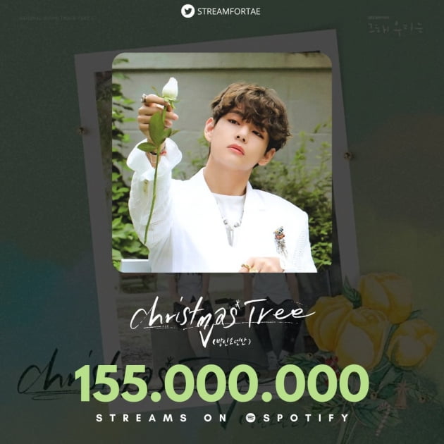 방탄소년단 뷔 'Christmas Tree' 스포티파이 1억 5500만 스트리밍 돌파