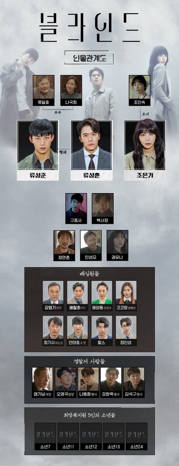 '블라인드'/사진제공=tvN