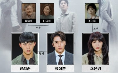옥택연·하석진 형제, 연쇄 살인사건 쫓는다…얽히고설킨 관계 ('블라인드')