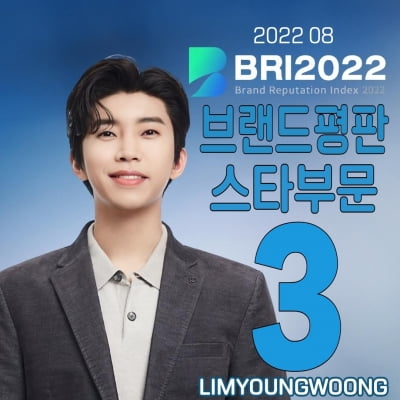 가수 임영웅, 8월 스타 브랜드평판지수 3위 기록
