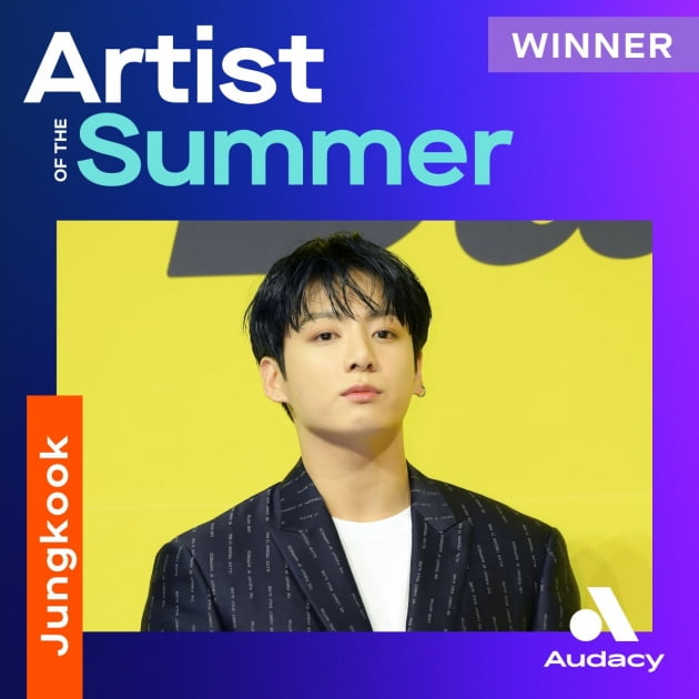 방탄소년단 정국, 美 라디오 '2022 아티스트 오브 더 서머' 1위