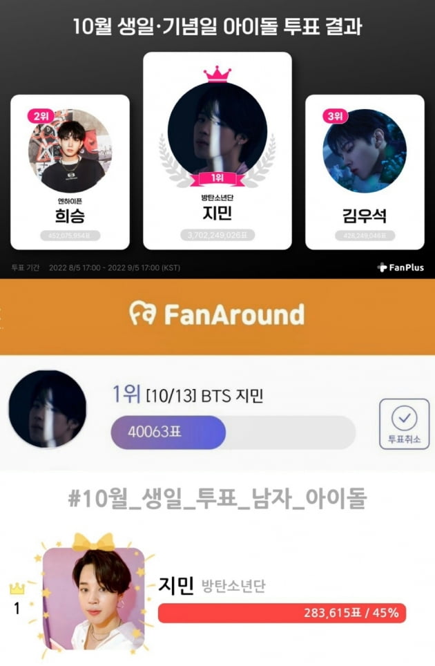  방탄소년단 지민, '10월의 주인공' 美타임스퀘어+CGV·롯데시네마 점령 'Jimtober is Coming'