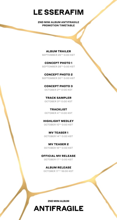 르세라핌, 컴백 카운트다운 돌입…첫 컴백 콘텐츠에 기대