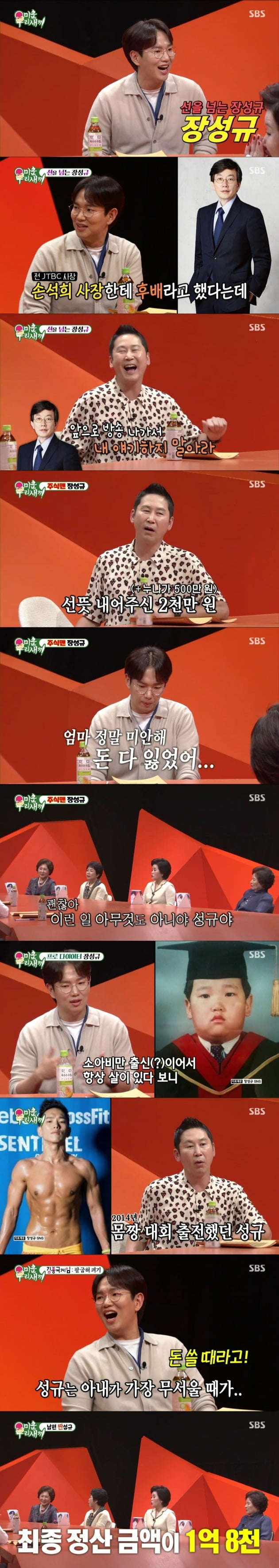 사진=SBS '미운 우리 새끼' 방송 캡처