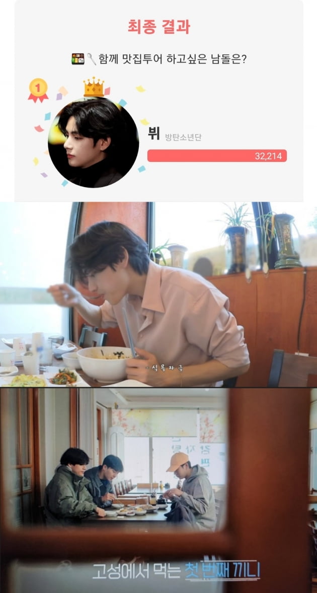 BTS 뷔 '맛집투어 하고싶은 남돌' 1위..글로벌 핫플 '뷔로드'