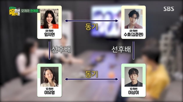 [종합] 임지연, 엑소 수호에 "노래 못 했잖아"…한예종 동기의 '뼈 때리는 화법'('딱한번간다면')