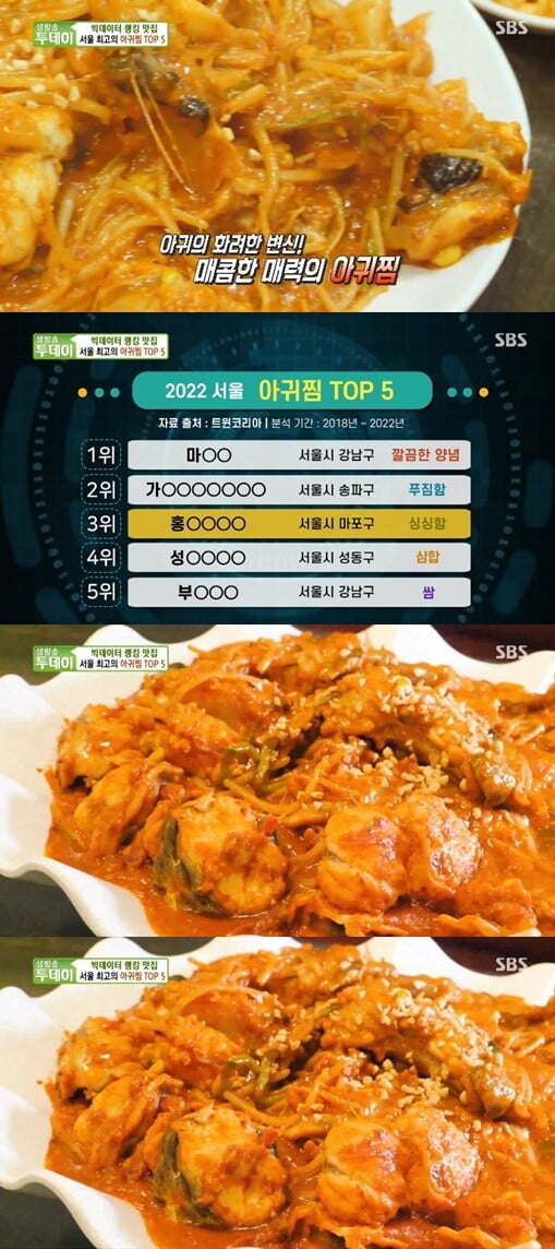 '생방송 투데이'(사진=방송 화면 캡처)
