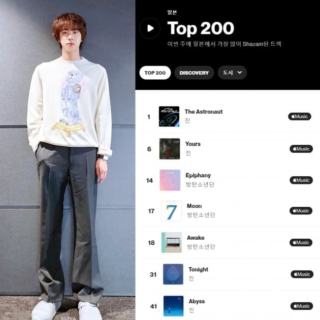 日샤잠10일 연속 1위 한 방탄소년단 진의 'The Astronaut', 오리콘 차트를 넘어 타워레코드 45개 지점 품절
