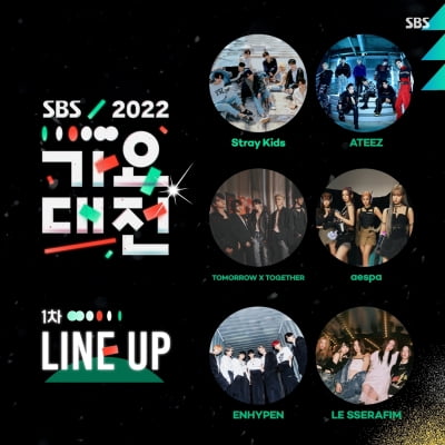 에스파·르세라핌→투바투, 12월 24일 SBS 가요대전 출격