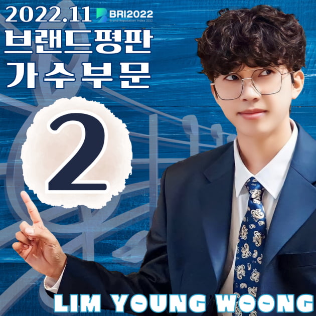 임영웅, 11월 가수 브랜드 평판 지수 2위 기록,역시 대세 증명
