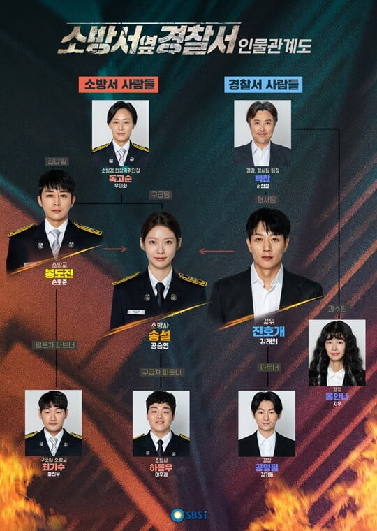 (사진=SBS)