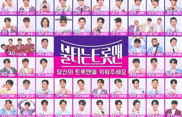 '불타는 트롯맨', 100인 참가자 공개…손태진→이영자 매니저 포함