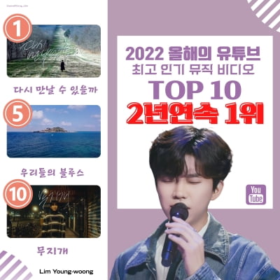 임영웅, 2022년 유튜브 국내 최고 인기 뮤직비디오 TOP1