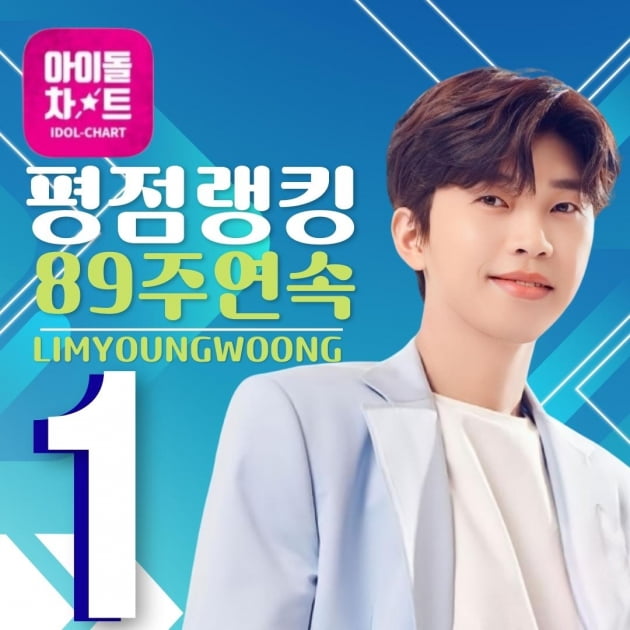 임영웅, 아이돌차트 평점랭킹 89주 연속 1위 차지