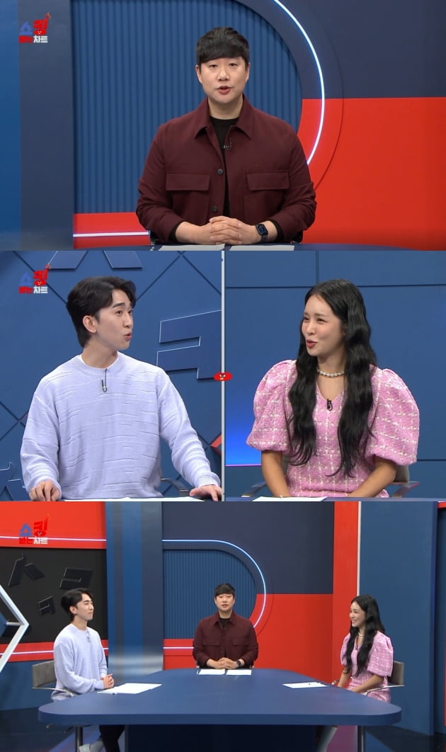 배성재, 사기꾼 의혹 제기…"거짓말 하면 티가 별로 안 나" ('쇼킹받는 차트')