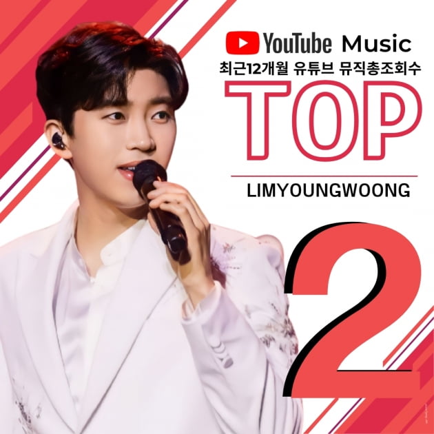 임영웅, 신기록의 사나이…유튜브 최근12개월 조회수 'TOP 2' 기록