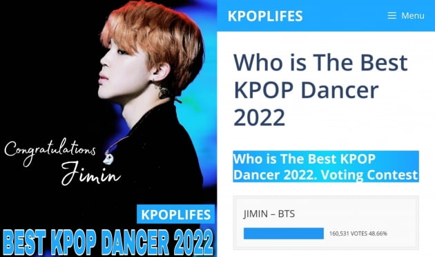 방탄소년단 지민, 2022 베스트 케이팝 댄서 1위..2023년도 기대되는 13관왕 '춤의 제왕'