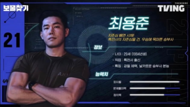 '특전사 출신' 최용준, '보물찾기' 데스매치 끝 최종 탈락
