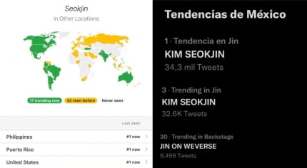 '독보적 인기' 방탄소년단 진 수료식 全세계가 주목