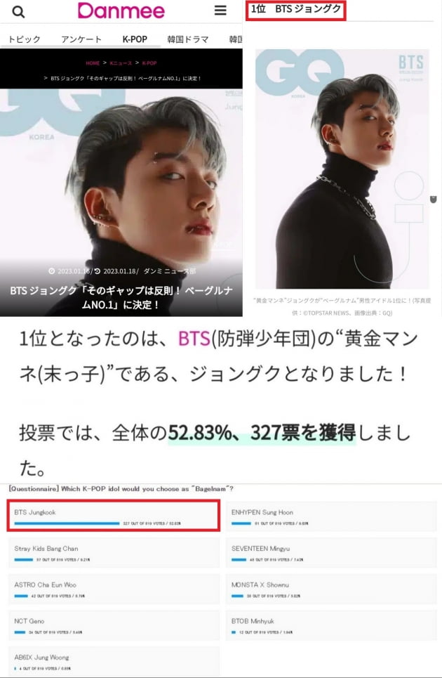 '여심 스틸러' 방탄소년단 정국, 日설문 조사 'NO.1 베이글남' K-팝 아이돌 1위 선정
