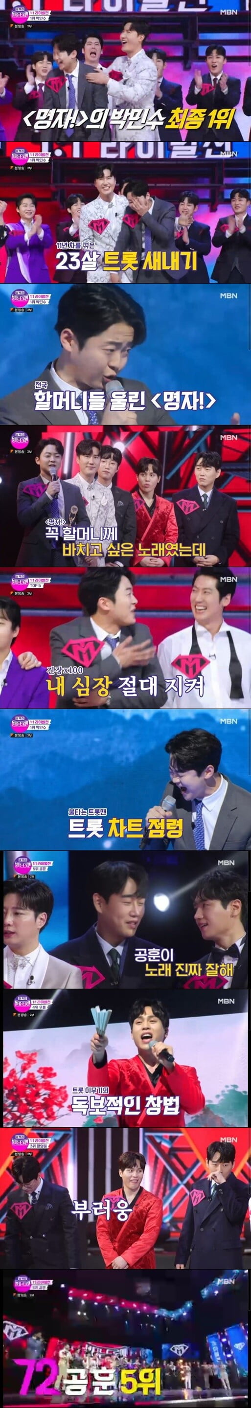 '불타는 트롯맨'(사진=방송 화면 캡처)