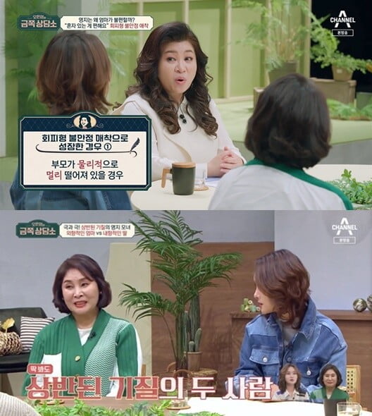 '오은영의 금쪽상담소'(사진=방송 화면 캡처)