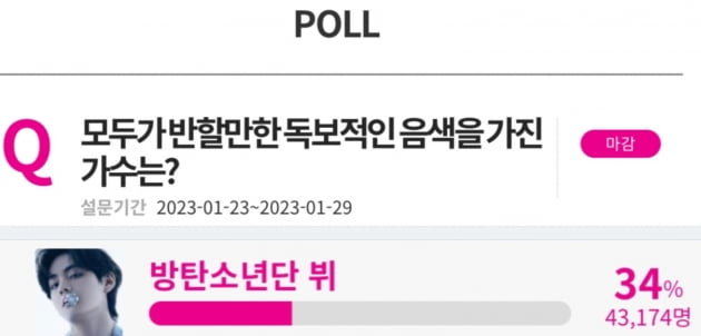 BTS 뷔 ...보물 같은 바리톤 보이스 독보적 음색 가수 1위