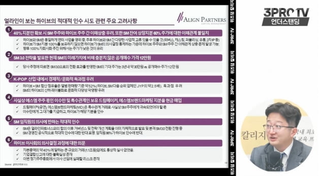 얼라인 "하이브의 SM 공개매수딜 좋지 않아, 12만 원? 30만 원 본다"