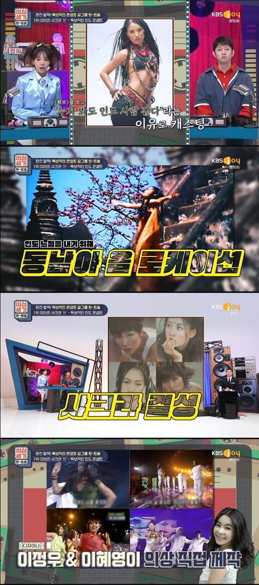 '이십세기 힛트쏭'(사진=방송 화면 캡처)