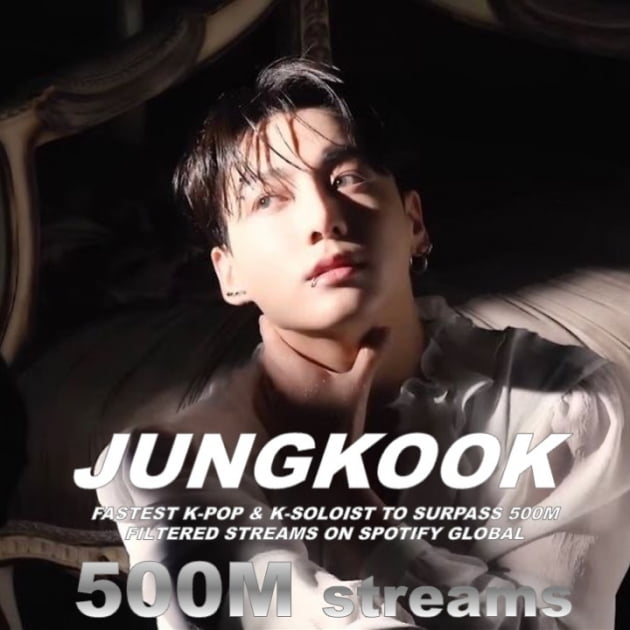 방탄소년단 정국 '스포티파이 글로벌' 5억 스트리밍 돌파→'K-팝 솔로 최초-아시아 솔로 2번째'