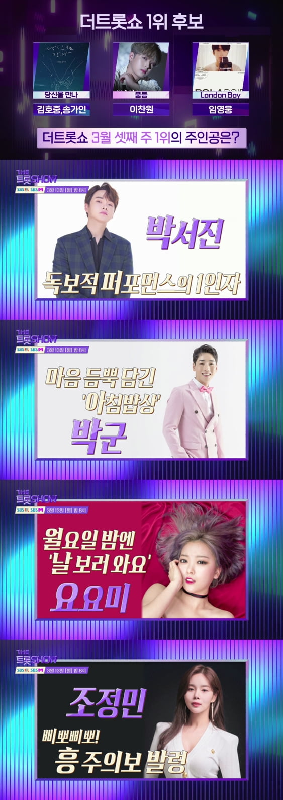 ‘더 트롯쇼’ 이찬원, 1위 지킬까… 김호중&송가인-임영웅과 치열 경쟁