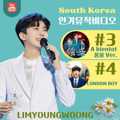 임영웅, 유튜브 인기MV 톱3·톱4 기록