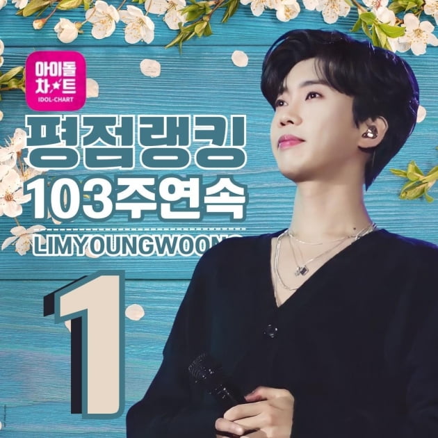 임영웅, 아이돌차트 평점랭킹 103주 연속 1위 차지