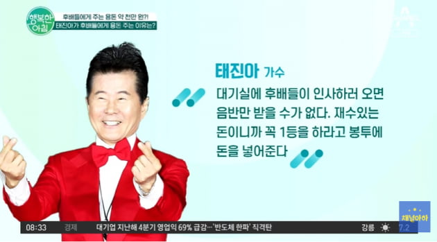 [TEN이슈] 태진아, 후배들 사이 말 나오는 이유 있었네… "재수 있는 돈" 용돈 플렉스 