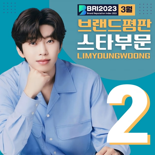 가수 임영웅, 스타 브랜드평판 2023년 3월 빅데이터 분석결과 2위 차지