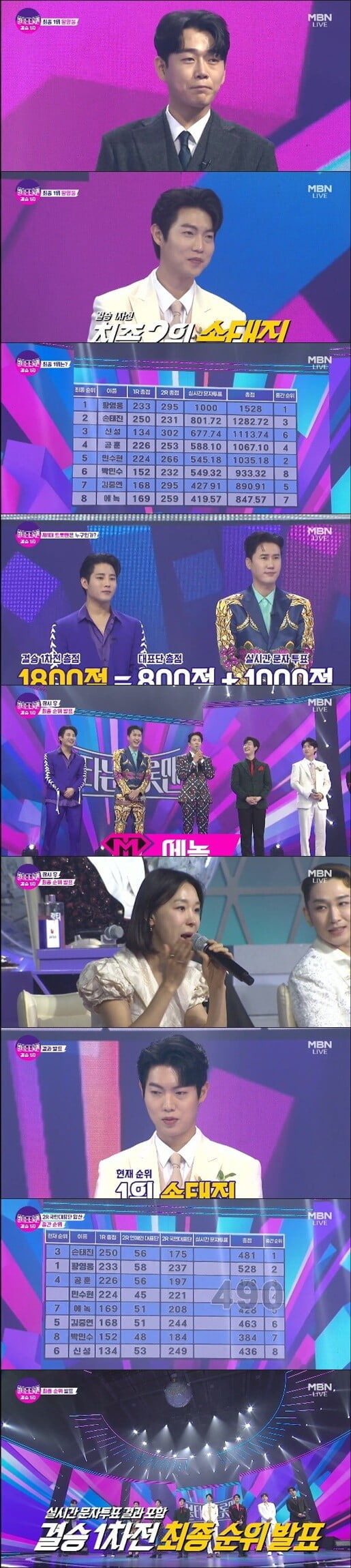 '불타는 트롯맨'(사진=방송 화면 캡처)