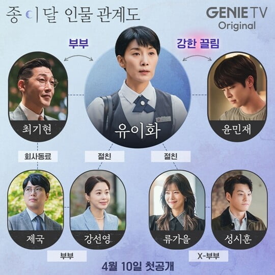 (사진=KT스튜디오지니)