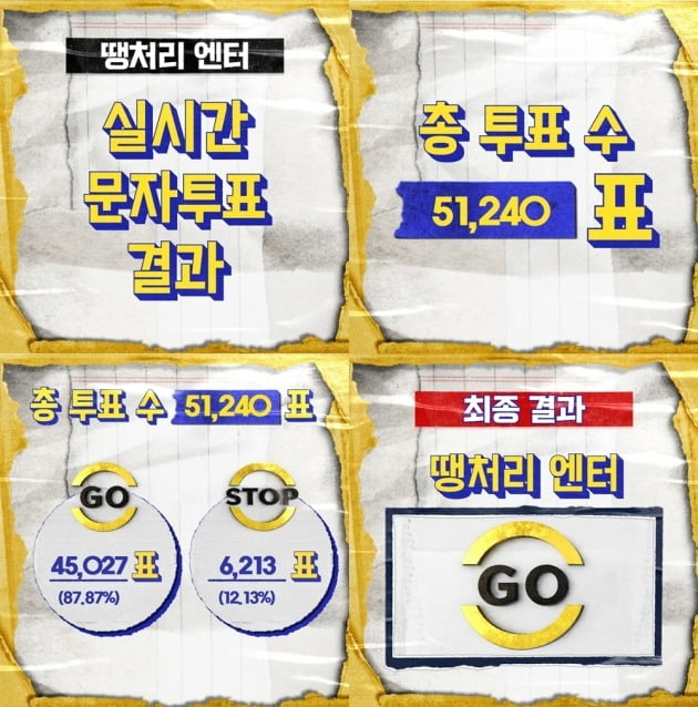 '놀면 뭐하니' 하다 하다 시청자 투표… 원탑·주주 시크릿 또 봐야한다 [TEN이슈]