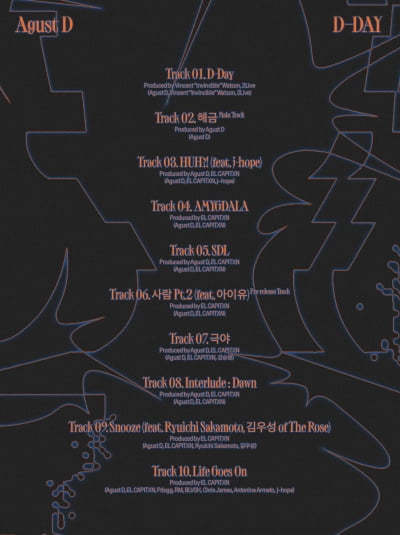 BTS 슈가 솔로 앨범, 故 사카모토 류이치·제이홉·아이유 참여