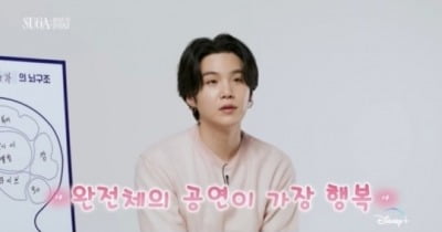 [종합] BTS 슈가 "7명 완전체 그리워…'맏형' 진 면회는 안 갔지만"