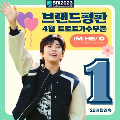 임영웅 2023년 4월 트로트 가수 브랜드평판지수 28개월 연속 1위 대기록 달성