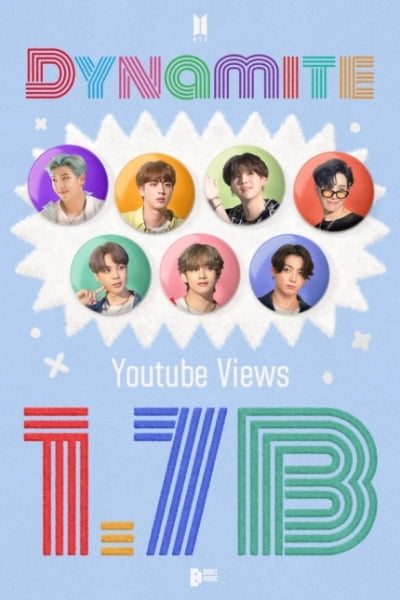 방탄소년단 '다이너마이트' MV, 17억뷰 달성