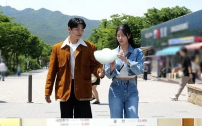 '놀면 뭐하니' 이이경·이미주, 지독한 열애설 마침표 찍는다