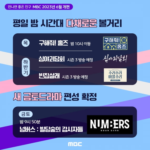 MBC 6월 개편, '홈즈' 나간 일요일 '태계일주'·'안하던짓' 연속 편성 [TEN이슈]