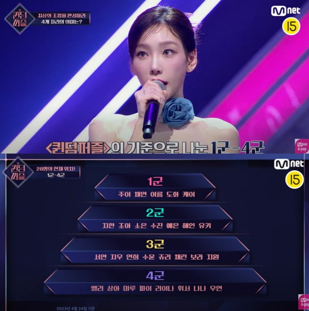 ./사진=Mnet