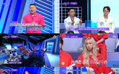 [종합]허경환, 닭 사업 포기 선언…"오리로 다시 시작하겠다"('나는 몸신2')