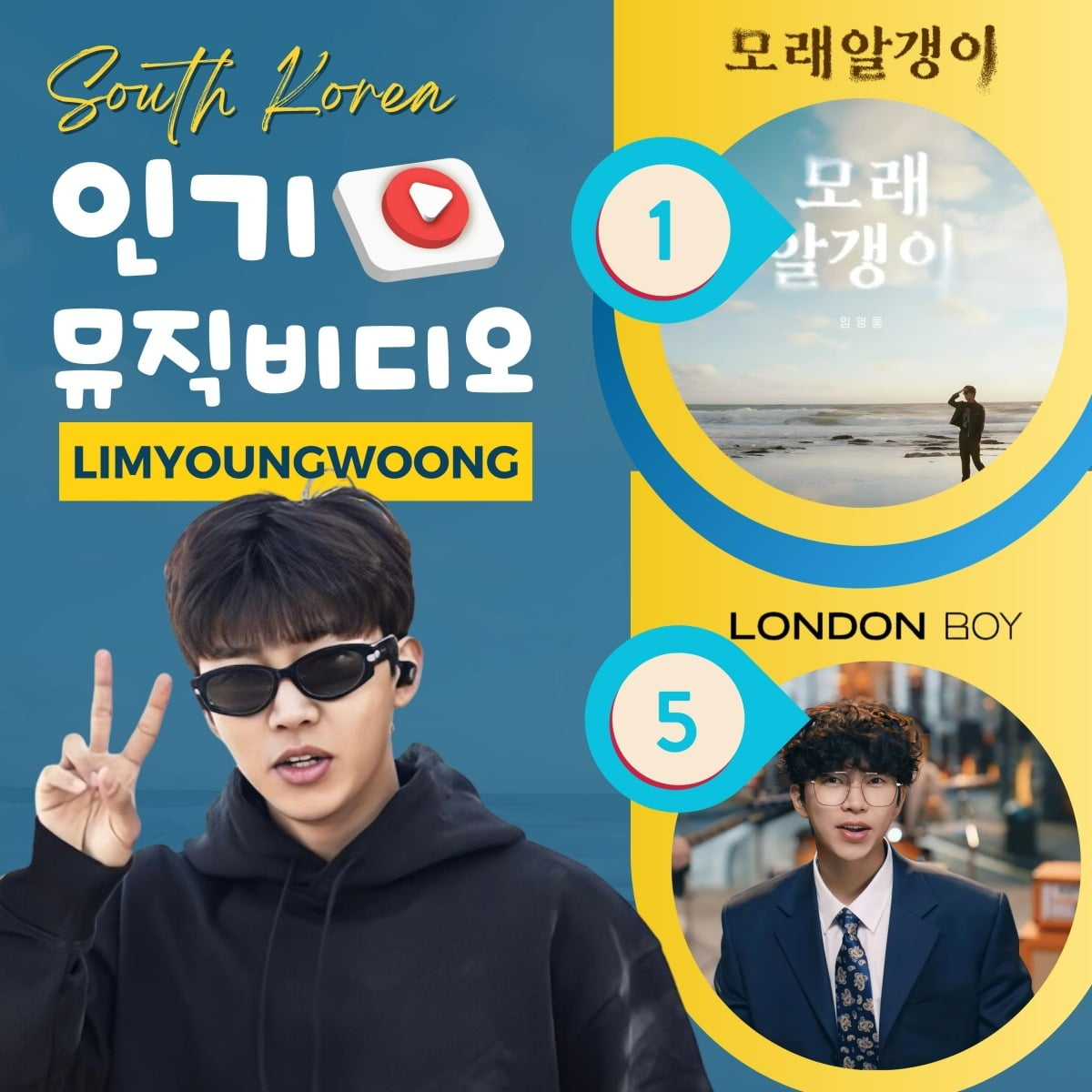 임영웅, 신곡 '모래 알갱이' 유튜브 주간 인기MV 5주 연속 1위