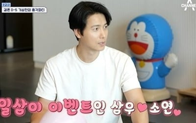 Actors Lee Sang-woo and Kim So-yeon are lovers... "I like every day"